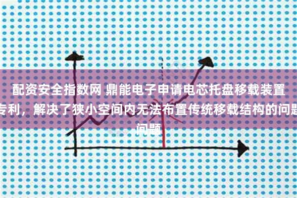 配资安全指数网 鼎能电子申请电芯托盘移载装置专利，解决了狭小空间内无法布置传统移载结构的问题